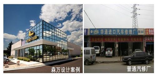 汽修厂主必读 这才是未来真正的互联网 汽车后市场