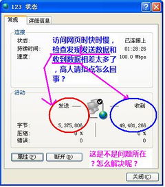 我的电脑最近几天上网很慢,问电信公司他们说正常,可是访问速度的确很慢,而且是时快时慢,网速数据如图