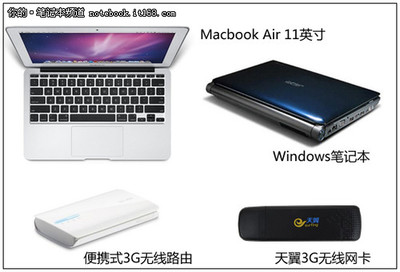 Macbook Air加便携路由 3G无线上网实战