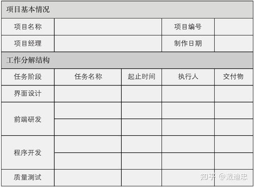 互联网产品经理入门教程 项目管理