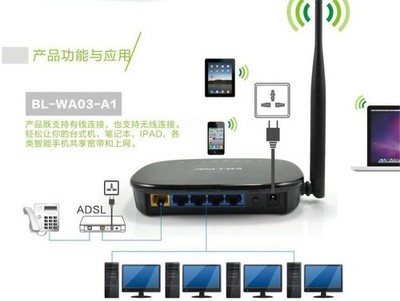 无限WIFI穿墙 BL-WA03-A1 150M增强型无线路由器