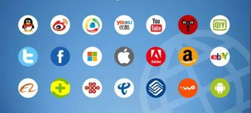互联网公司里 产品 技术 运营 市场哪个更重要